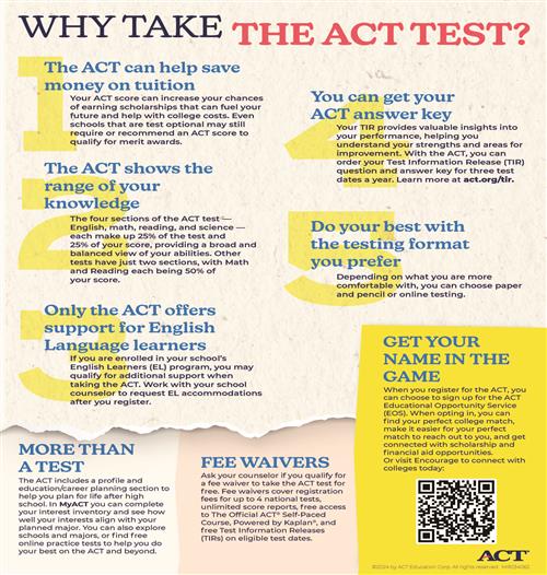 Why Act 24 25